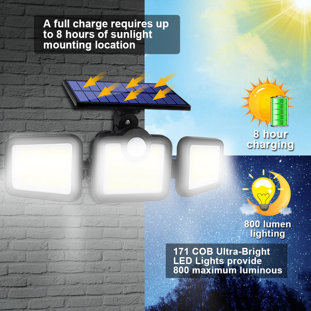 Biztonsági, 171 COB ledes napelemes fali lámpa, fény- és mozgásérzékelővel, távirányítóval JD-2959A3